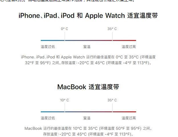 吉隆苹果13维修分享iPhone 13耗电越来越快怎么办 