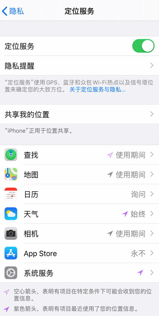 吉隆苹果手机维修分享iPhone 状态栏中时间显示为蓝色图标是什么情况 